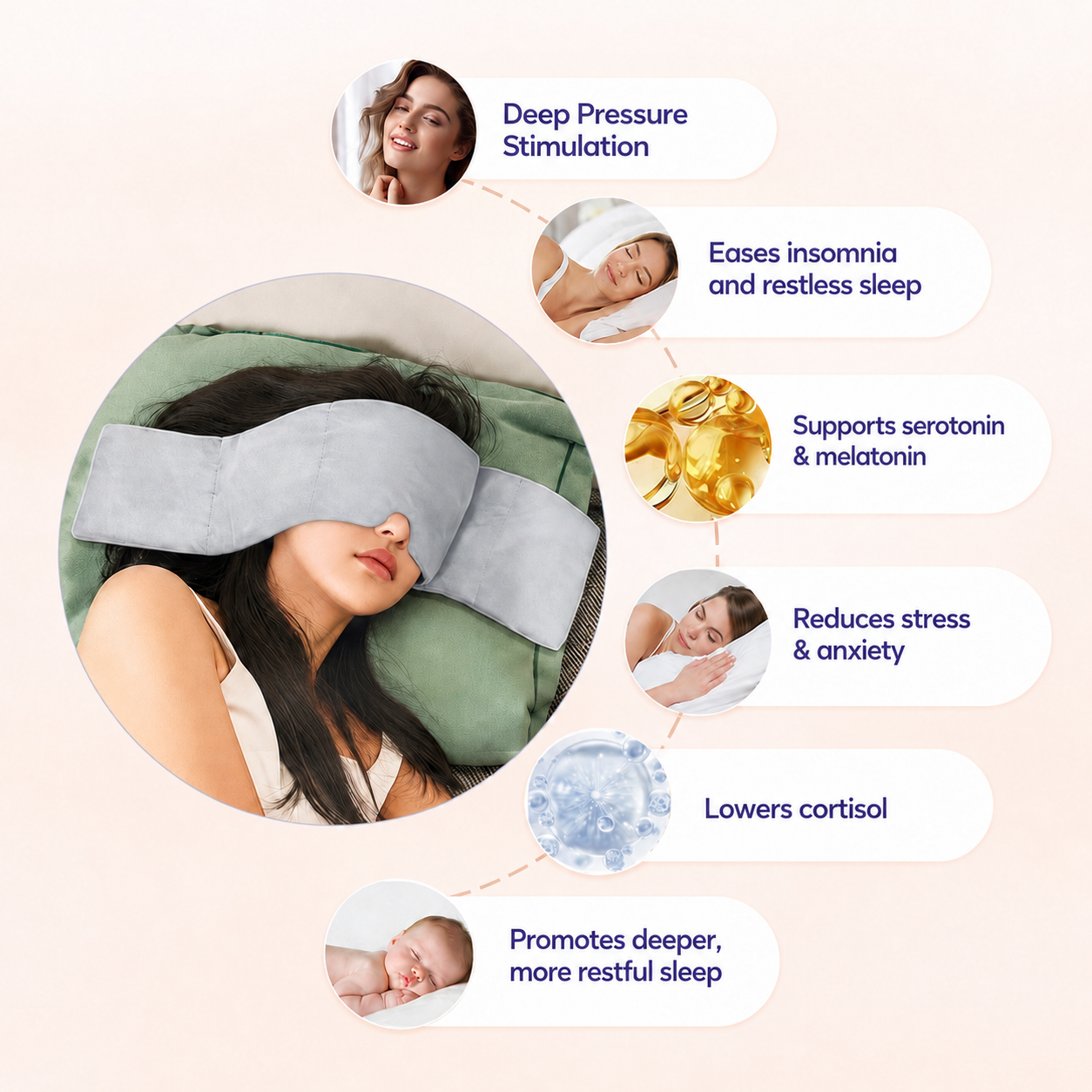 Weighted Eye Mask